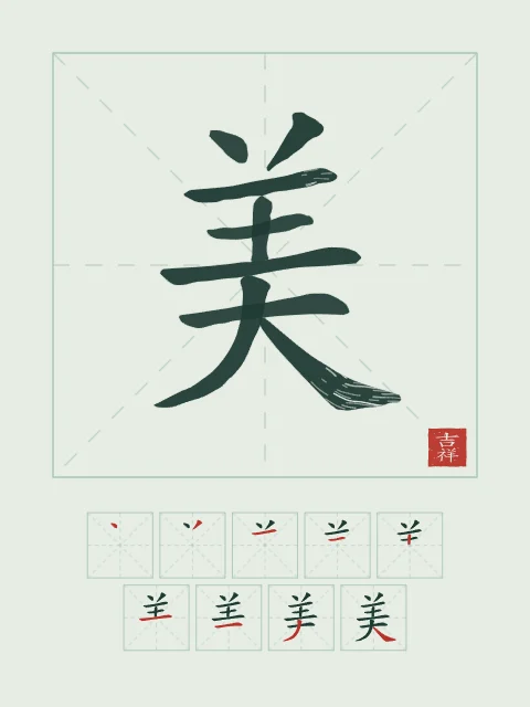 Beauté et son ordre des traits, jade, tableau caractère chinois beauté