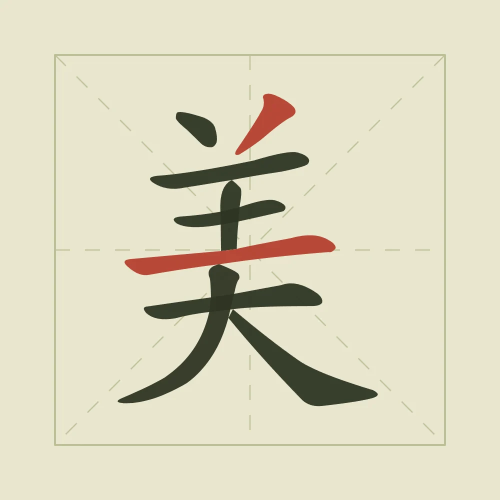 Beauté en aplats, thé vert : 美 (měi), Beauté