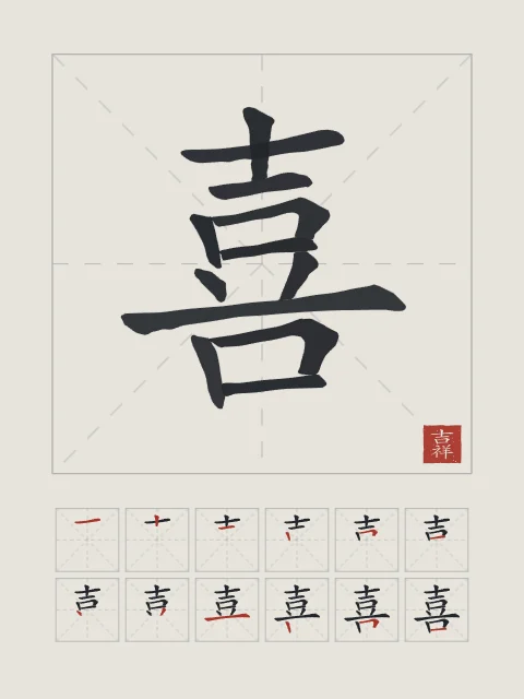 Joie (bonheur) et son ordre des traits, riz gris, tableau caractère chinois bonheur joie