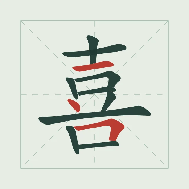 Joie (bonheur) en aplats, jade, tableau caractère chinois bonheur joie