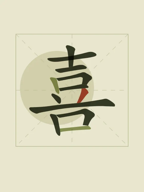 Joie (bonheur) en aplats, thé vert, tableau caractère chinois bonheur joie