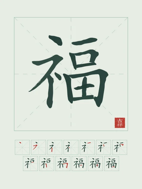 Bonheur et son ordre des traits, jade, tableau caractère chinois bonheur