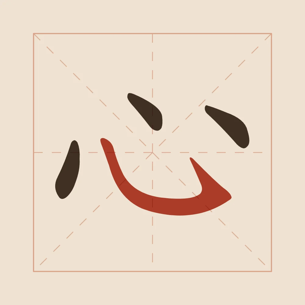 Cœur en aplats, terre cuite : 心 (xīn), Cœur, esprit
