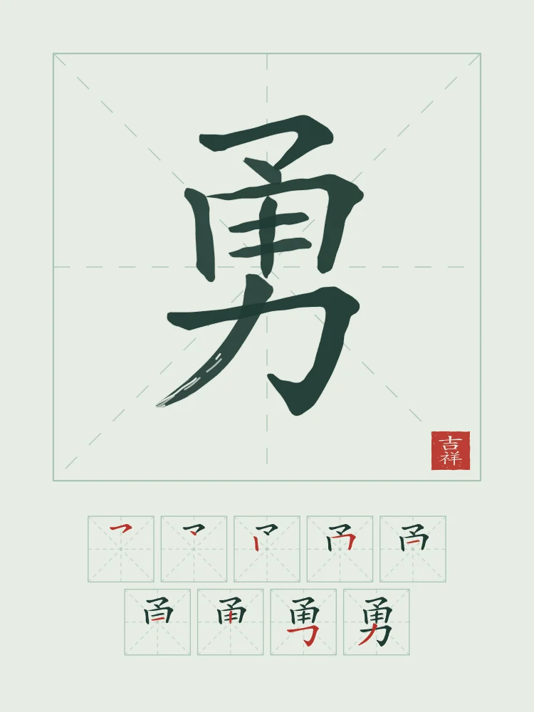 Courage et son ordre des traits, jade : 勇 (yǒng), Courage