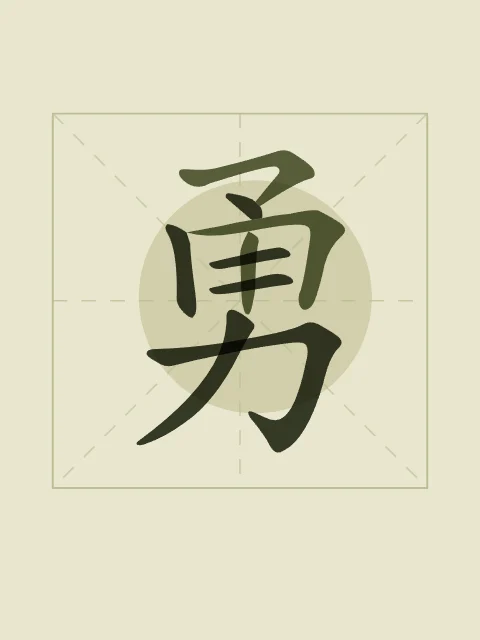 Courage en aplats, thé vert, tableau caractère chinois courage