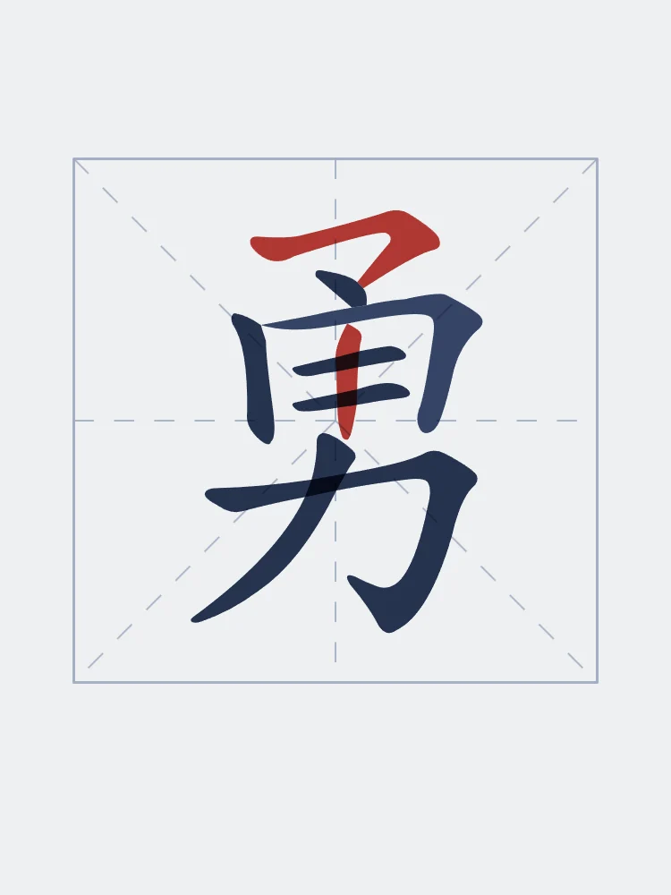 Courage en aplats, indigo : 勇 (yǒng), Courage