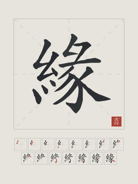 Destin et son ordre des traits, riz gris, tableau caractère chinois destin