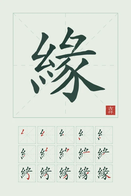 Destin et son ordre des traits, jade, tableau caractère chinois destin