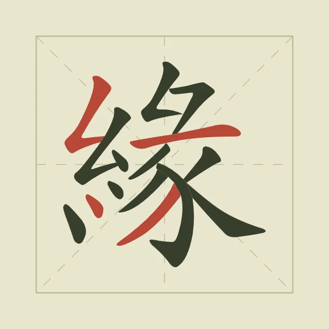 Destin en aplats, thé vert, tableau caractère chinois destin