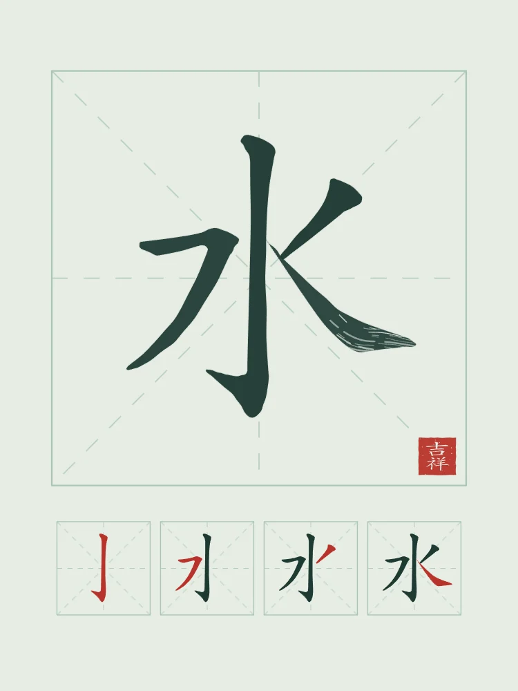 Eau et son ordre des traits, jade : 水 (shuǐ), Eau