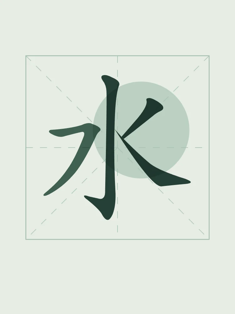 Eau en aplats, jade : 水 (shuǐ), Eau