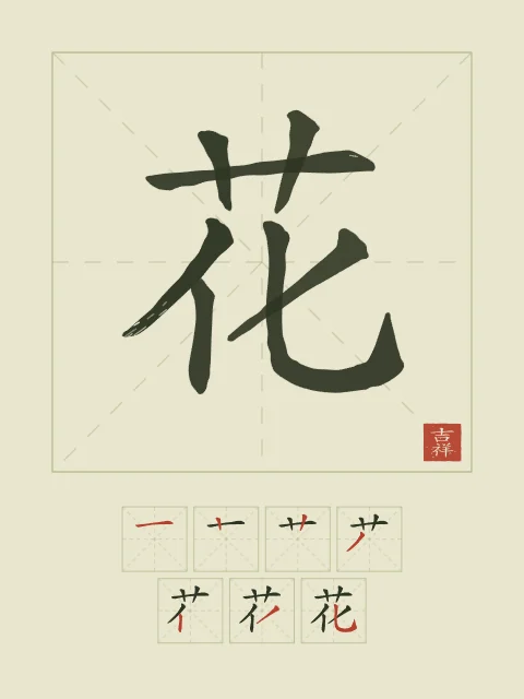 Fleur et son ordre des traits, thé vert, tableau caractère chinois fleur