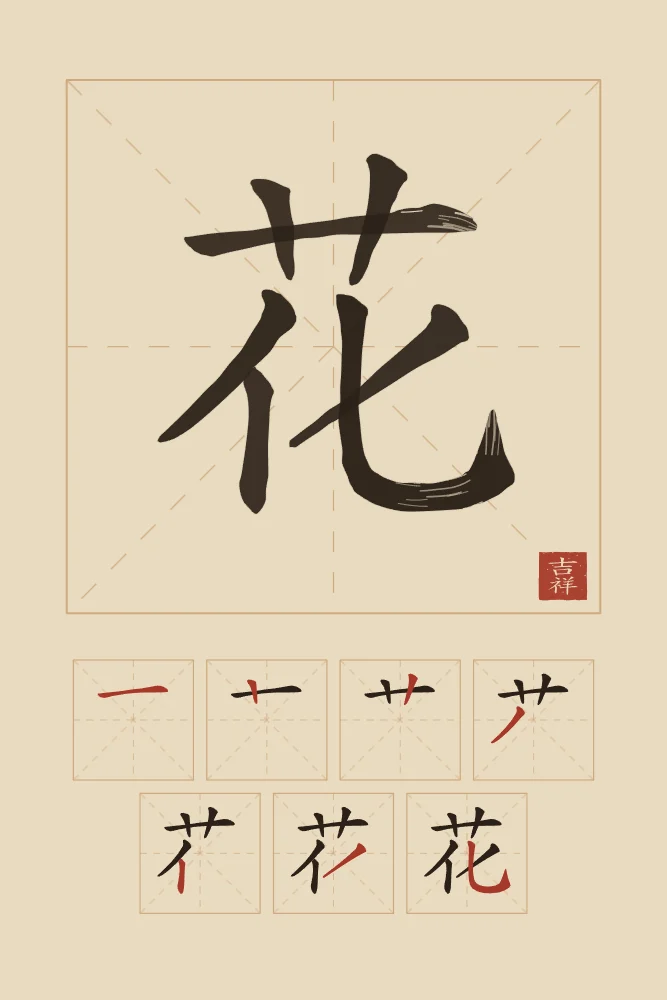 Fleur et son ordre des traits, sable ocre : 花 (huā), Fleur