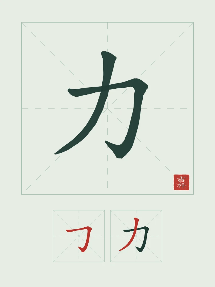 Force et son ordre des traits, jade : 力 (lì), Force