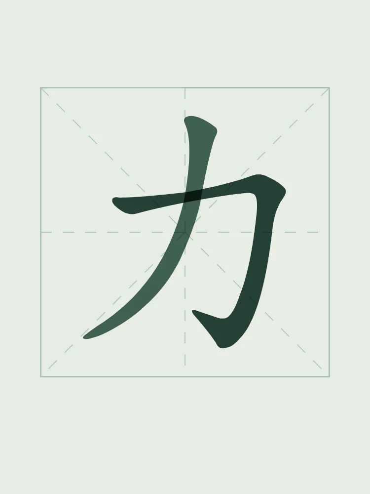Force en aplats, jade : 力 (lì), Force
