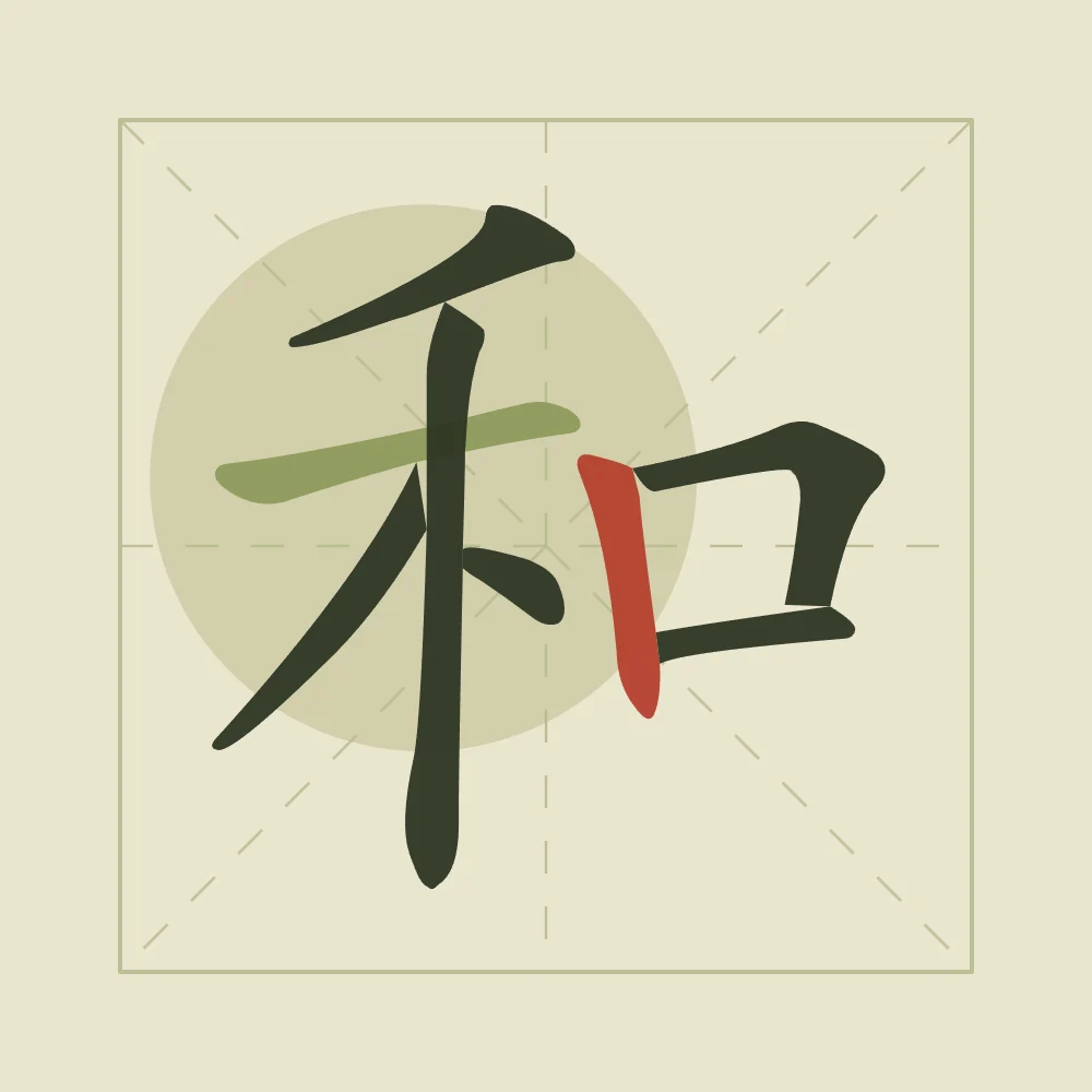 Harmonie en aplats, thé vert : 和 (hé), Harmonie, paix