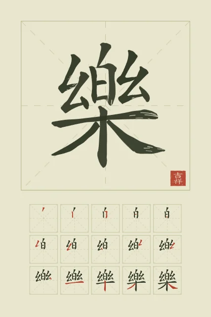Joie et son ordre des traits, thé vert, tableau caractère chinois joie