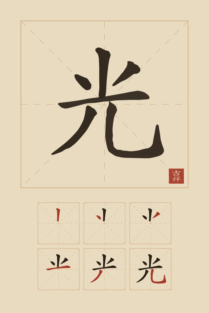 Lumière et son ordre des traits, sable ocre : 光 (guāng), Lumière