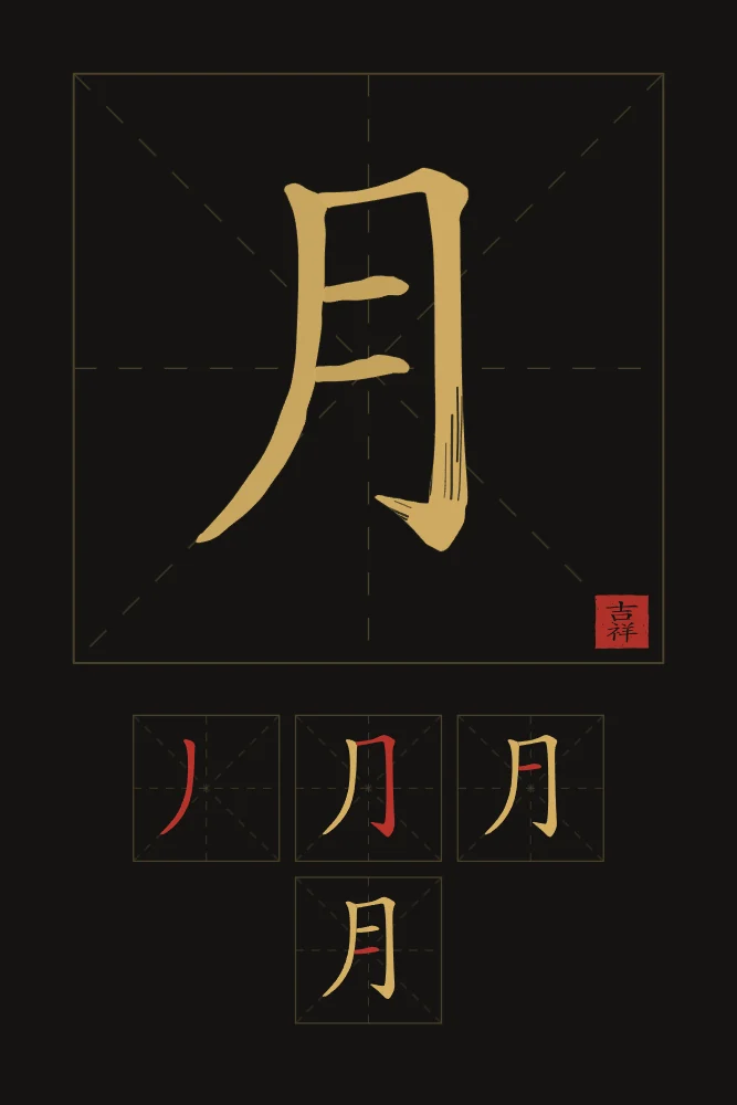 Lune et son ordre des traits, encre d’or : 月 (yuè), Lune