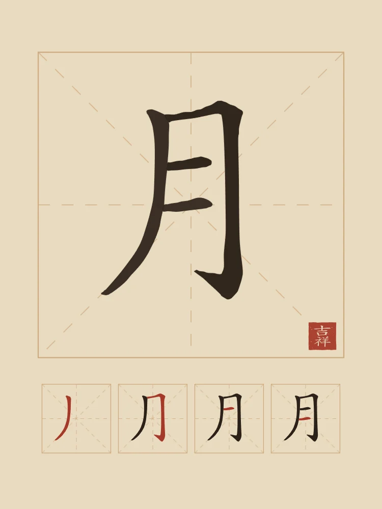 Lune et son ordre des traits, sable ocre : 月 (yuè), Lune