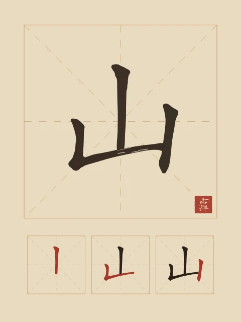 Montagne et son ordre des traits, sable ocre, tableau caractère chinois montagne
