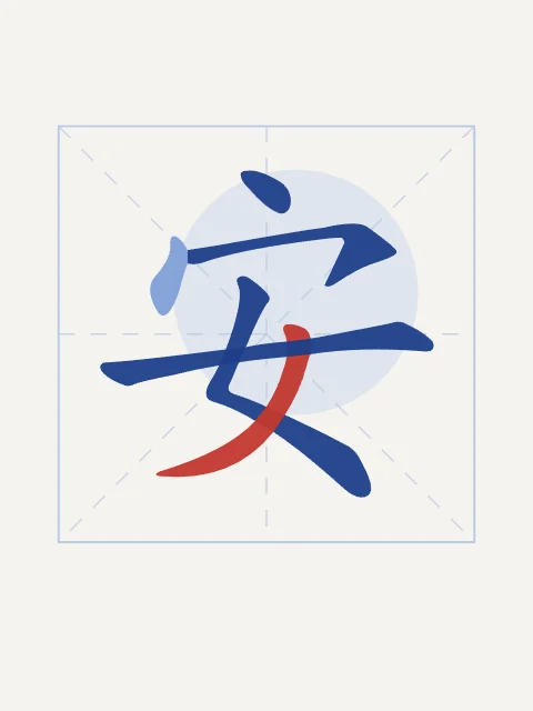 Paix en aplats, porcelaine bleue, tableau caractère chinois paix