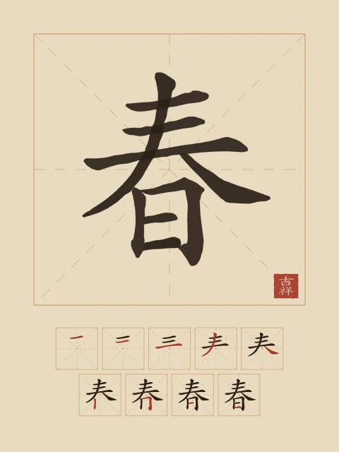 Printemps et son ordre des traits, sable ocre, tableau caractère chinois printemps