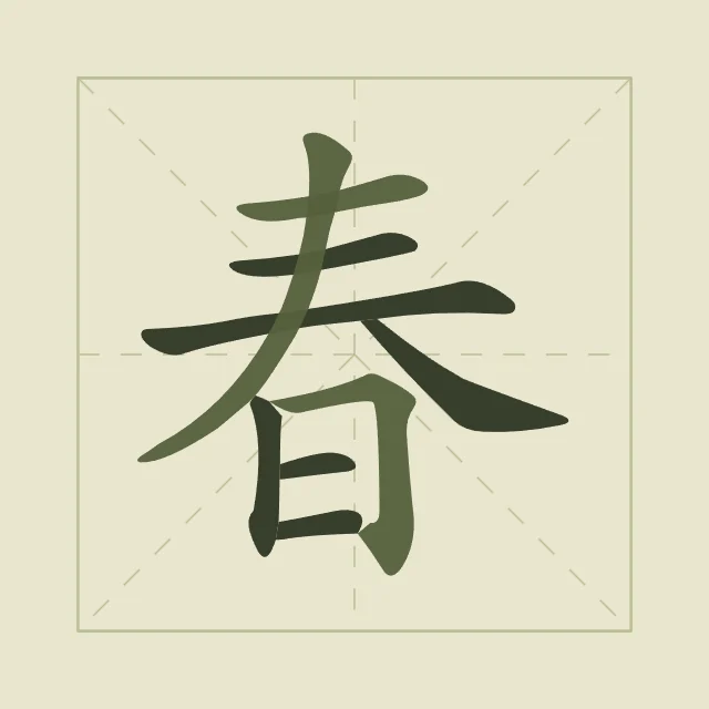 Printemps en aplats, thé vert, tableau caractère chinois printemps