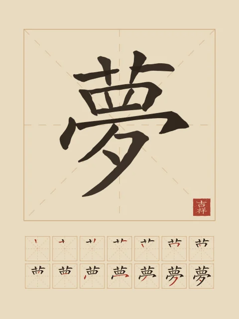 Rêve et son ordre des traits, sable ocre, tableau caractère chinois rêve