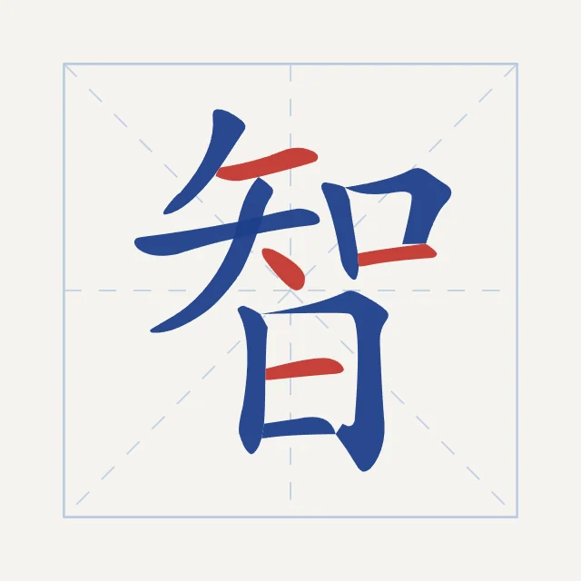 Sagesse en aplats, porcelaine bleue, tableau caractère chinois sagesse