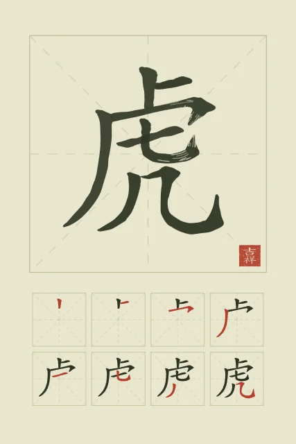 Tigre et son ordre des traits, thé vert, tableau caractère chinois tigre