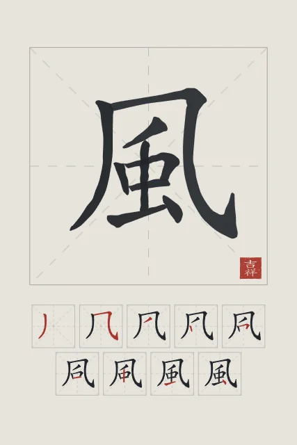Vent et son ordre des traits, riz gris, tableau caractère chinois vent