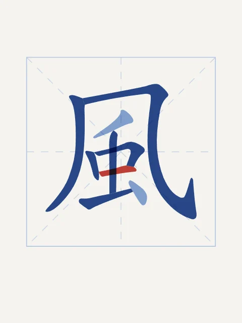 Vent en aplats, porcelaine bleue, tableau caractère chinois vent