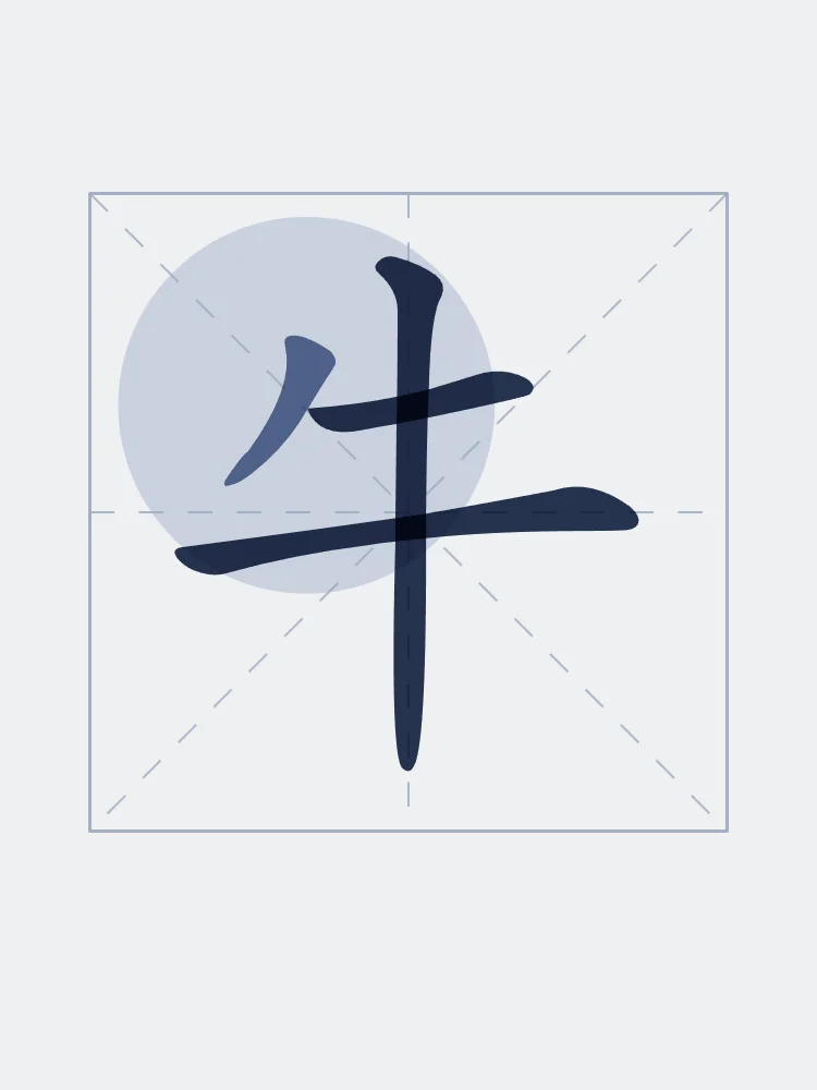 Signe du Buffle en aplats, indigo : 牛 (niú), Buffle