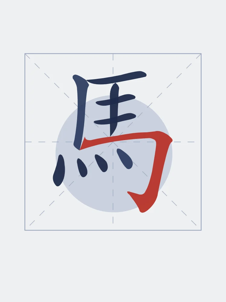 Signe du Cheval en aplats, indigo : 馬 (mǎ), Cheval
