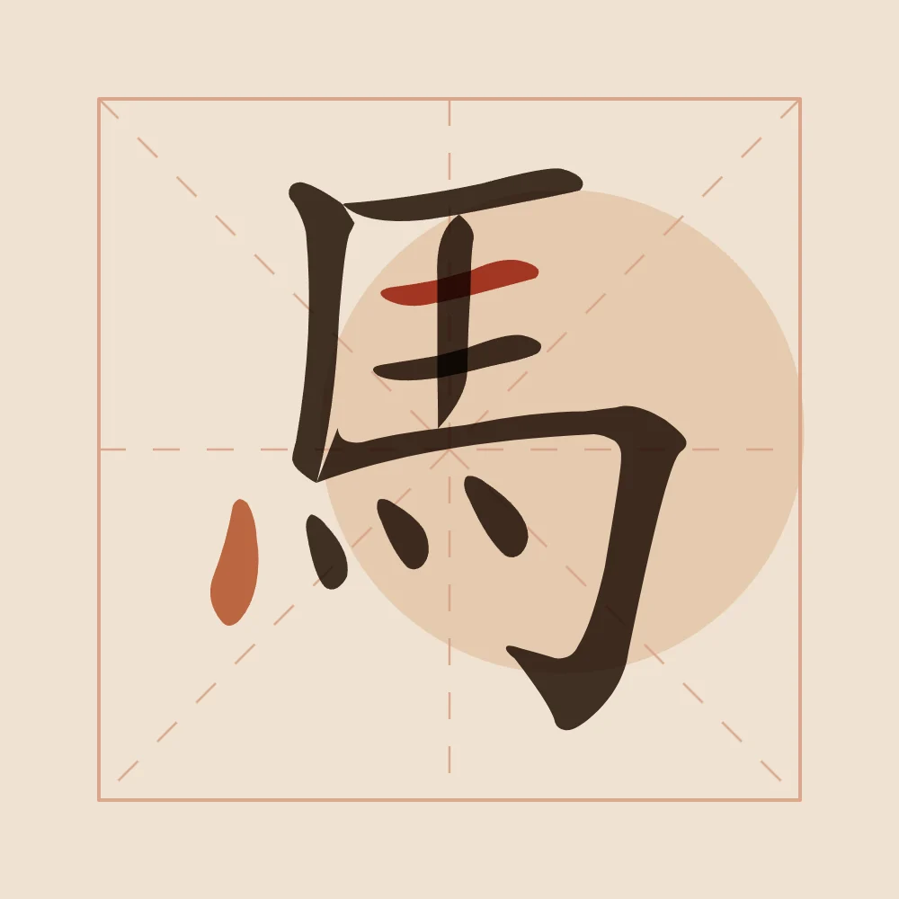 Signe du Cheval en aplats, terre cuite : 馬 (mǎ), Cheval