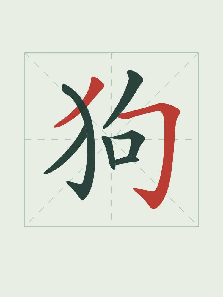 Signe du Chien en aplats, jade : 狗 (gǒu), Chien