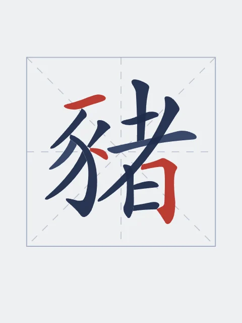 Signe du Cochon en aplats, indigo, tableau signe chinois cochon