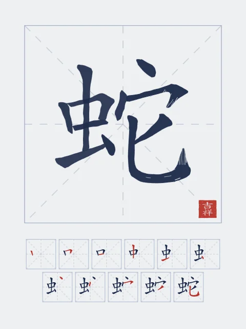 Signe du Serpent et son ordre des traits, indigo, tableau signe chinois serpent