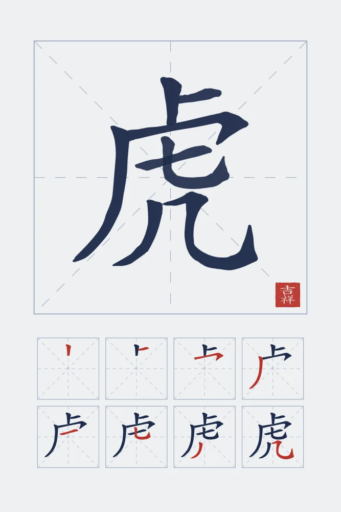 Signe du Tigre et son ordre des traits, indigo : 虎 (hǔ), Tigre
